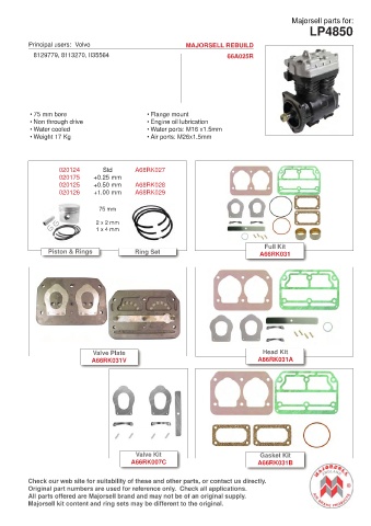 Spare parts cross-references