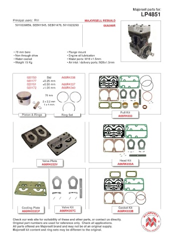 Spare parts cross-references