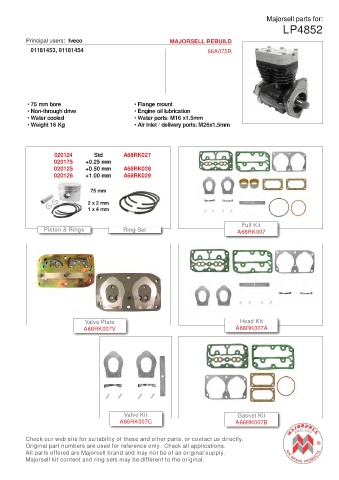 Spare parts cross-references