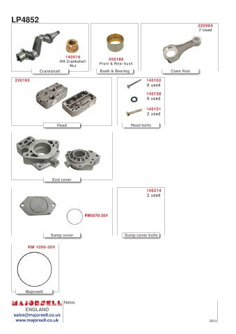 Spare parts cross-references