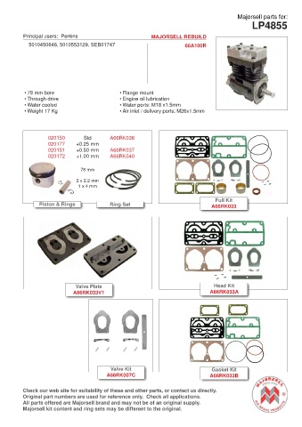 Spare parts cross-references