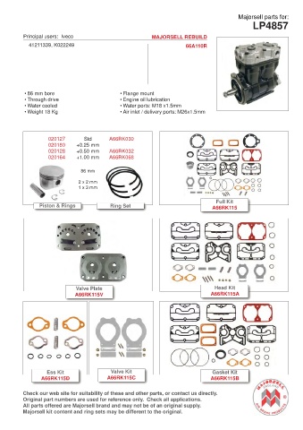 Spare parts cross-references