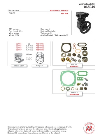 Spare parts cross-references