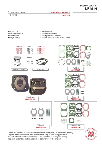 Spare parts cross-references