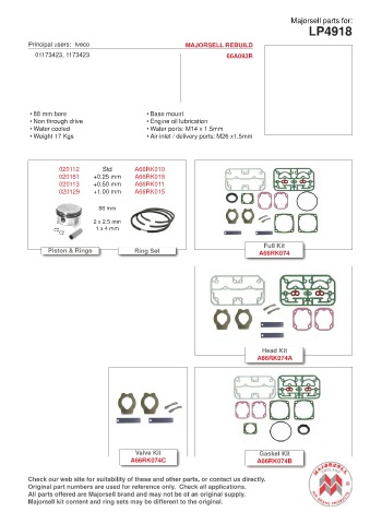 Spare parts cross-references