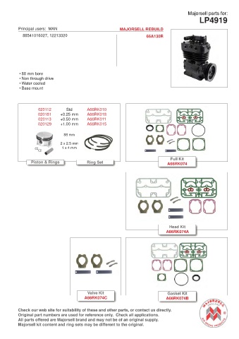 Spare parts cross-references