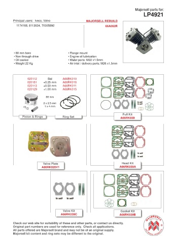 Spare parts cross-references