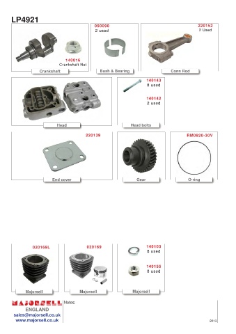 Spare parts cross-references