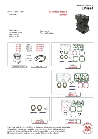 Spare parts cross-references