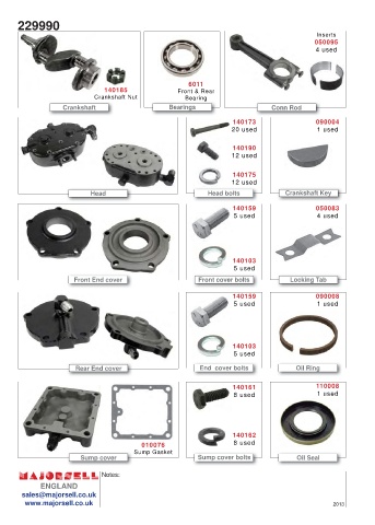 Spare parts cross-references