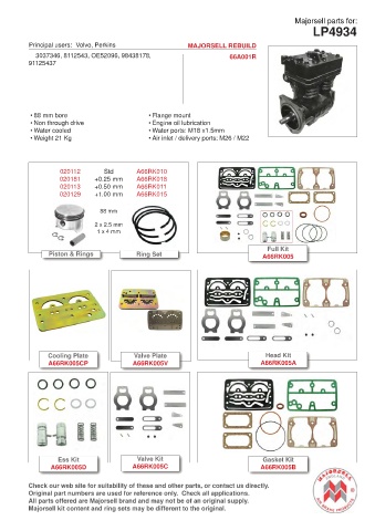 Spare parts cross-references