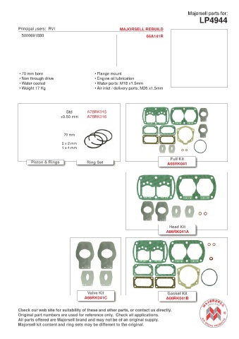 Spare parts cross-references