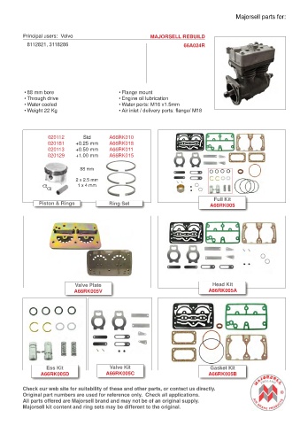 Spare parts cross-references