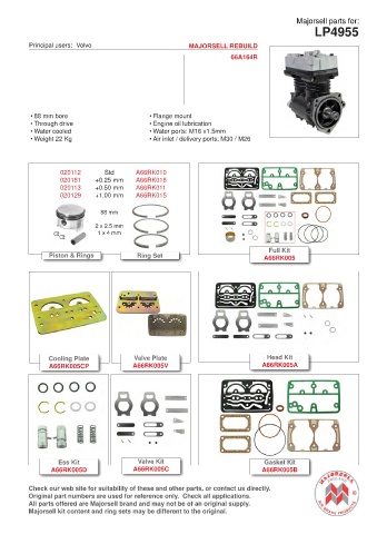 Spare parts cross-references