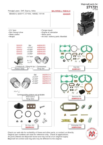 Spare parts cross-references