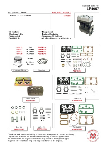 Spare parts cross-references