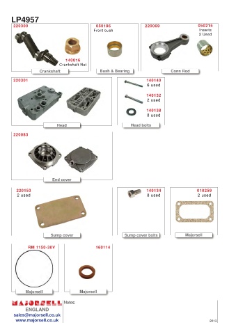 Spare parts cross-references