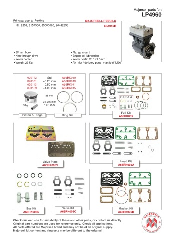 Spare parts cross-references