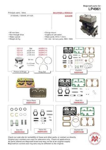 Spare parts cross-references