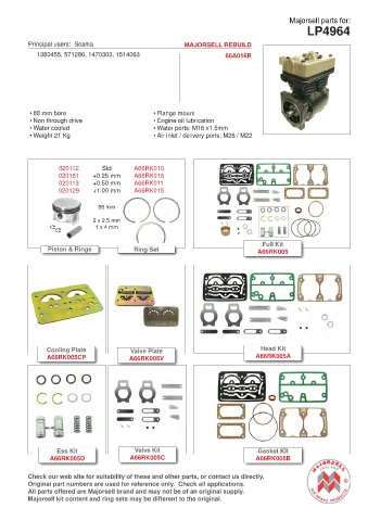 Spare parts cross-references