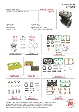 Spare parts cross-references