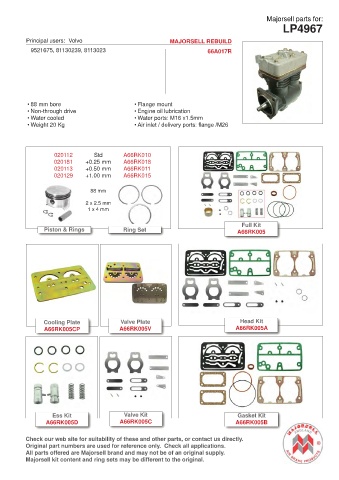 Spare parts cross-references