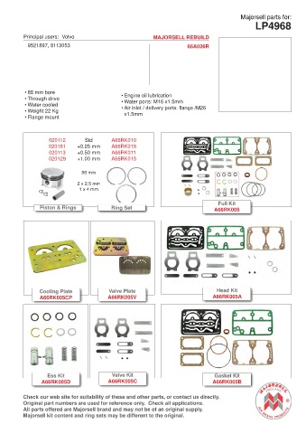 Spare parts cross-references