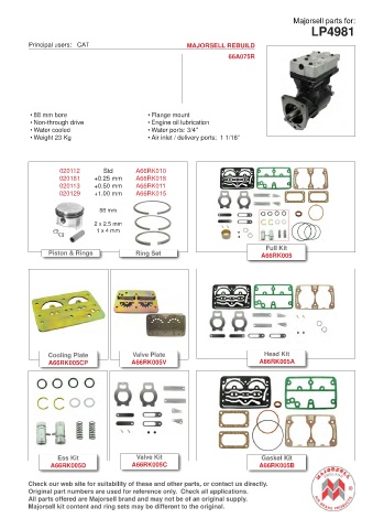 Spare parts cross-references