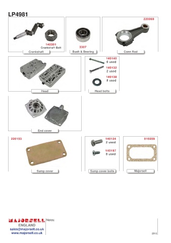 Spare parts cross-references