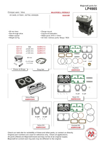 Spare parts cross-references