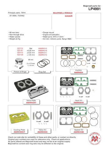 Spare parts cross-references