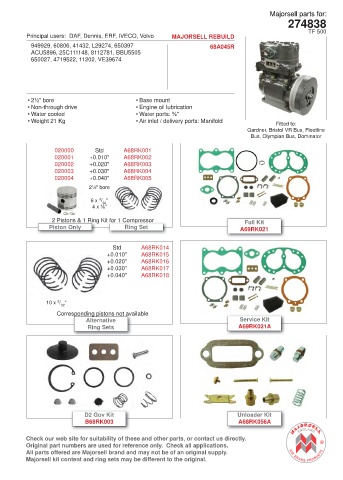 Spare parts cross-references