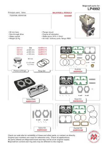 Spare parts cross-references