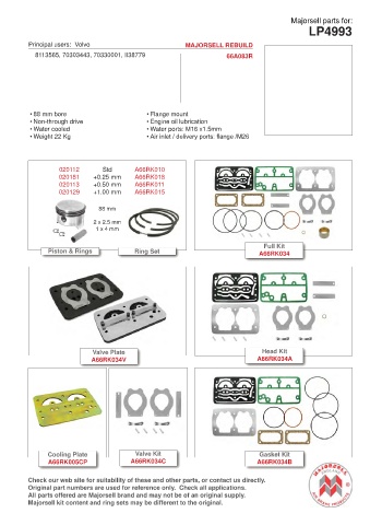 Spare parts cross-references