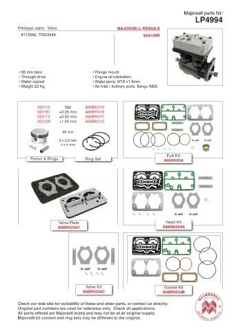 Spare parts cross-references