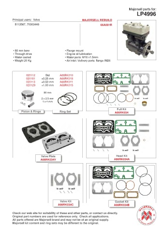 Spare parts cross-references