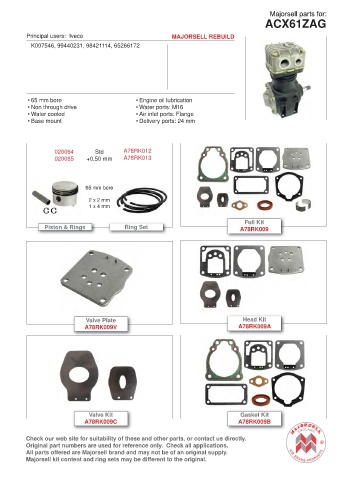 Spare parts cross-references