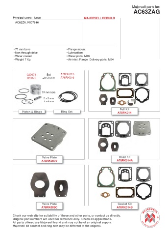 Spare parts cross-references