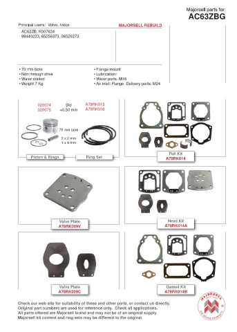 Spare parts cross-references