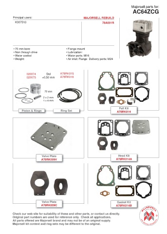 Spare parts cross-references