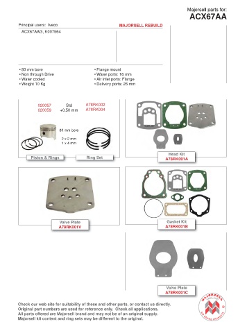 Spare parts cross-references