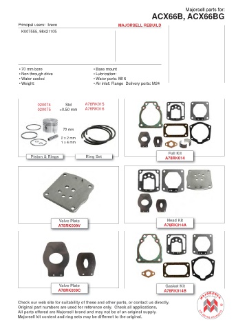 Spare parts cross-references