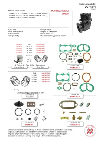 Spare parts cross-references