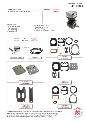 Spare parts cross-references