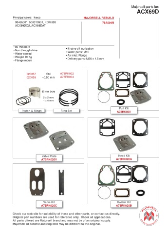 Spare parts cross-references