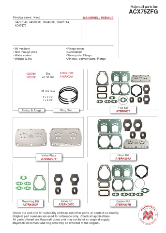 Spare parts cross-references