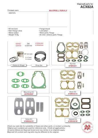 Spare parts cross-references