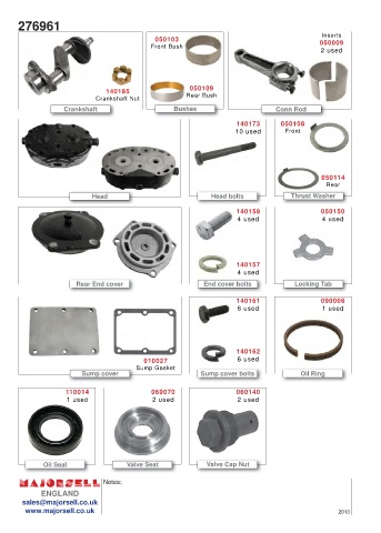 Spare parts cross-references