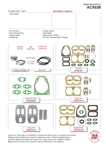 Spare parts cross-references