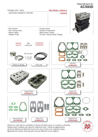 Spare parts cross-references